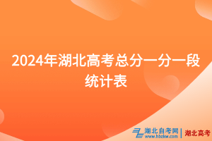 2024年湖北高考總分一分一段統計表