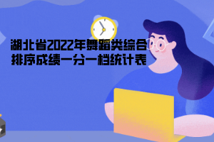 湖北省2022年舞蹈類綜合排序成績一分一檔統計表