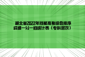 湖北省2022年技能高考綜合排序成績一分一檔統計表（專科層次）