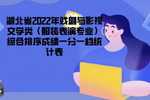 湖北省2022年戲劇與影視文學類（服裝表演專業）綜合排序成績一分一檔統計表