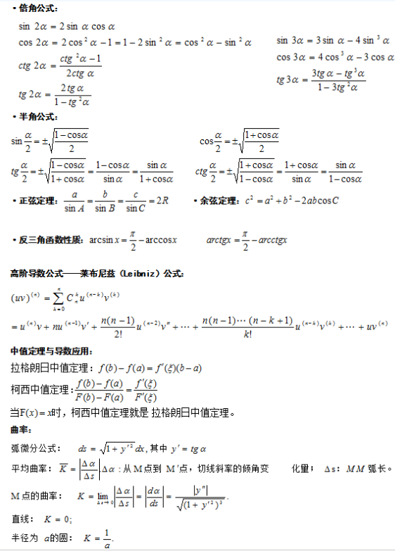 2020年成人高考專升本高數考試公示大全1