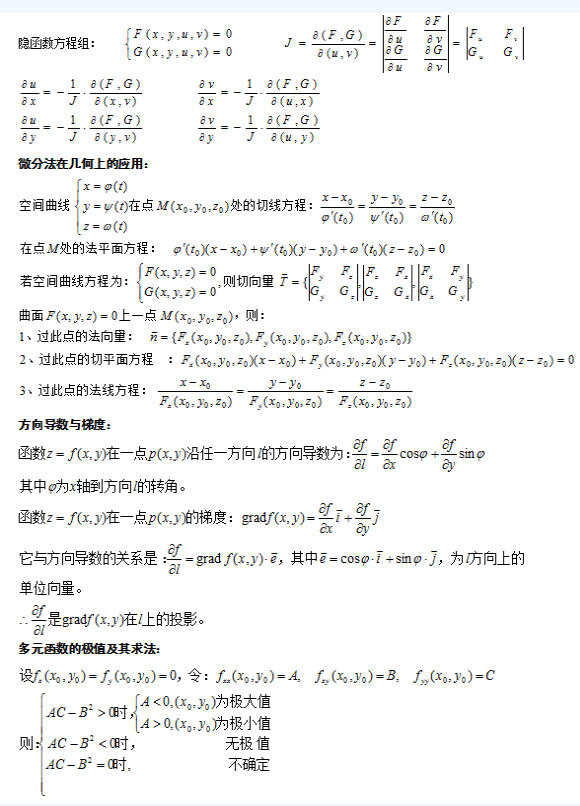 2020年成人高考專升本高數考試公示大全1