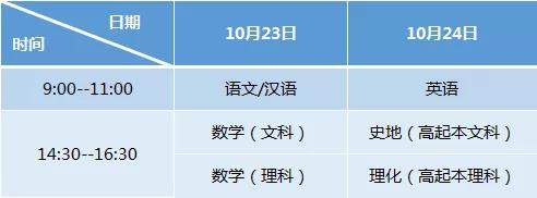 2021年10月恩施成考考試安排