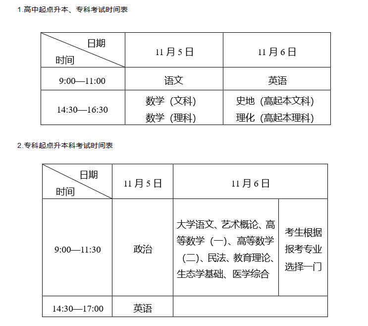 2022年湖北成考專升本考試科目時間